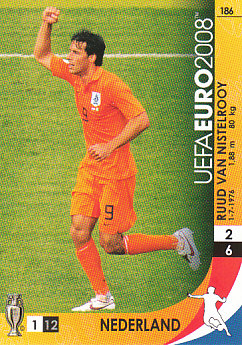 Ruud van Nistelrooy Netherlands Panini Euro 2008 Card Game #186